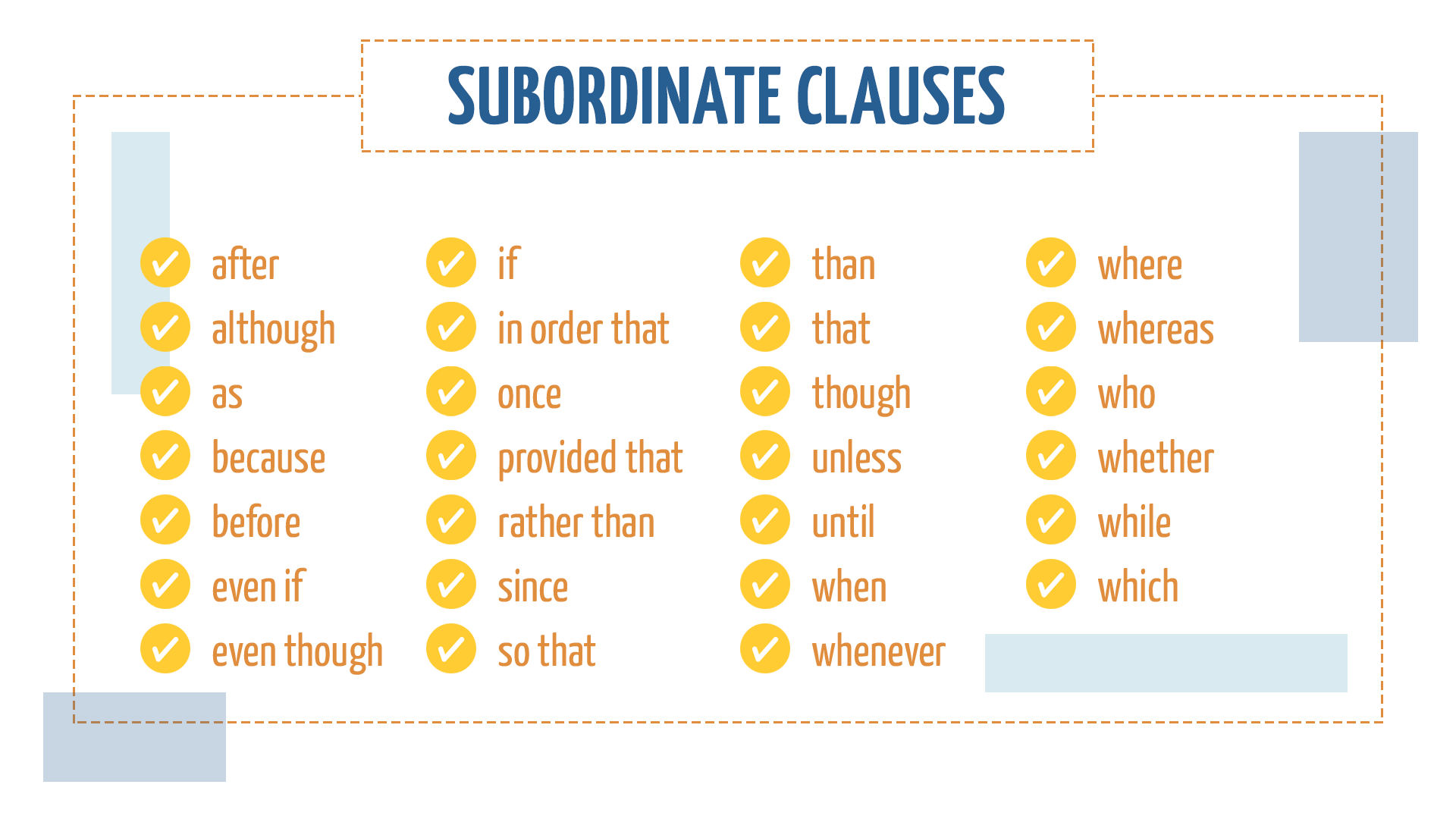 subordinate clauses - Bridge Blue Global